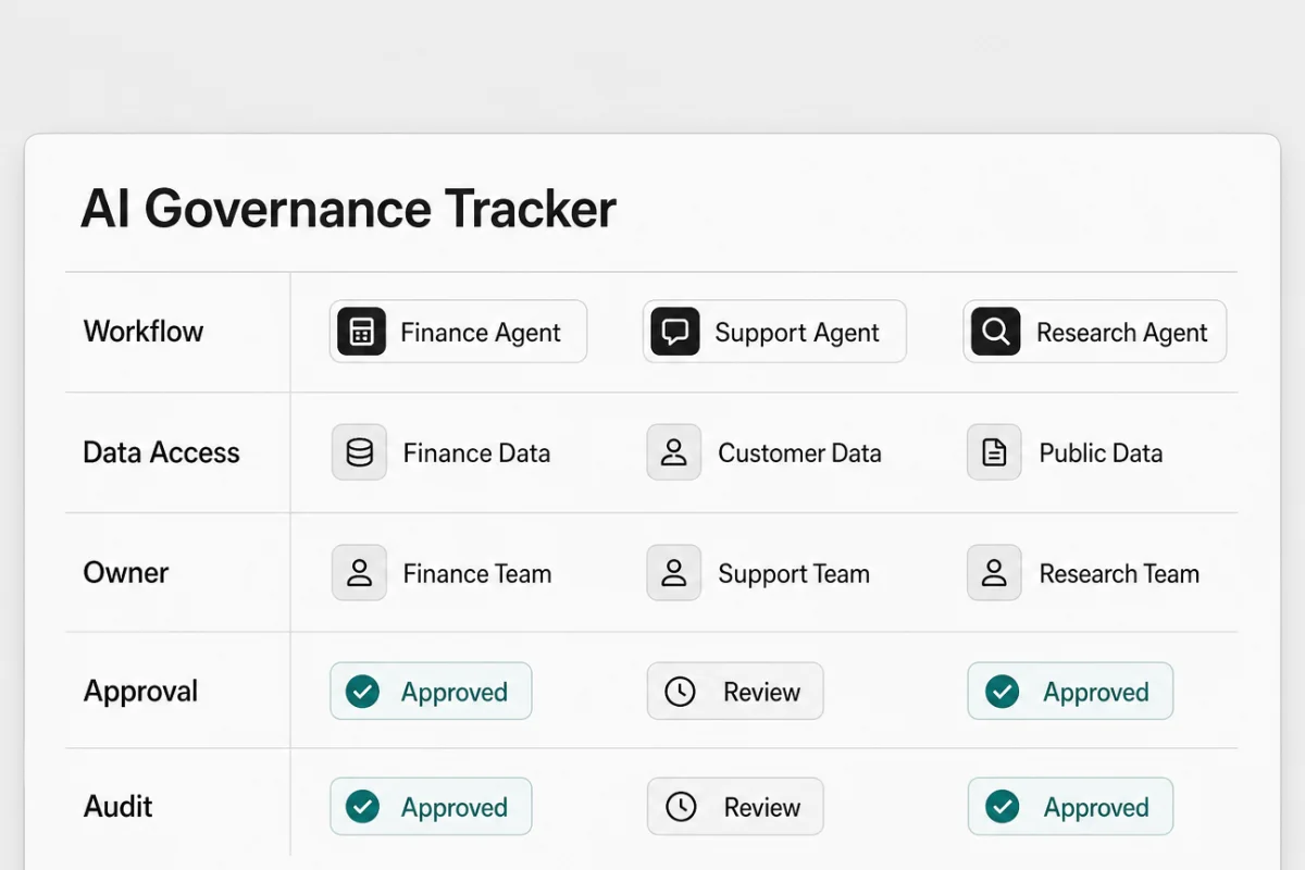 Example ai governance tracker output created with Onyx Craft