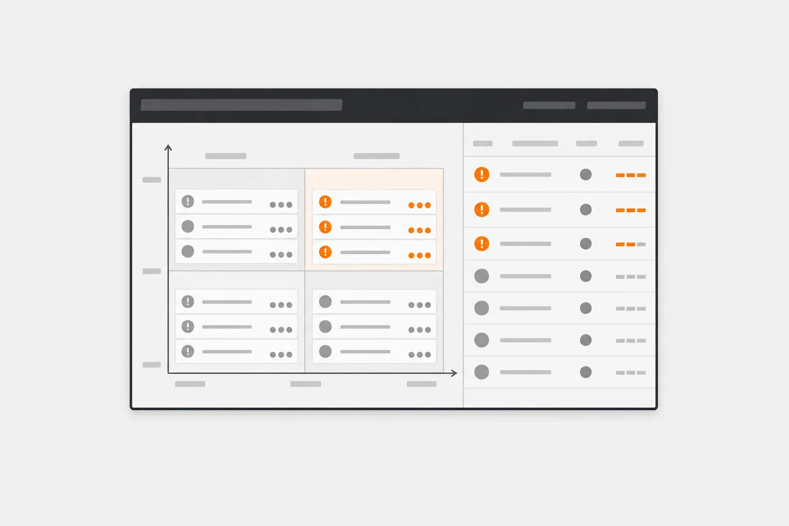 Example bug triage dashboard output created with Onyx Craft