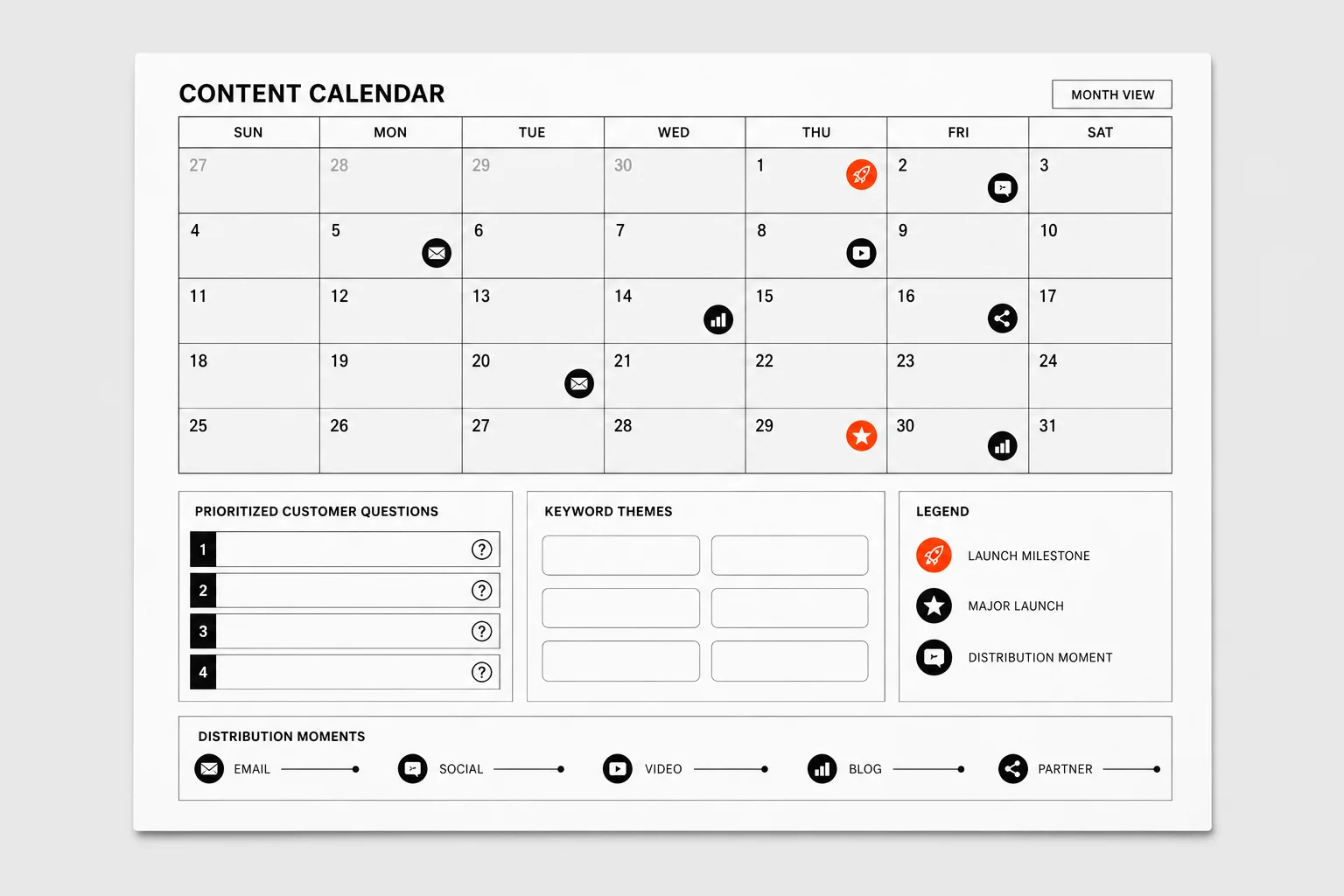 Example content calendar generator output created with Onyx Craft