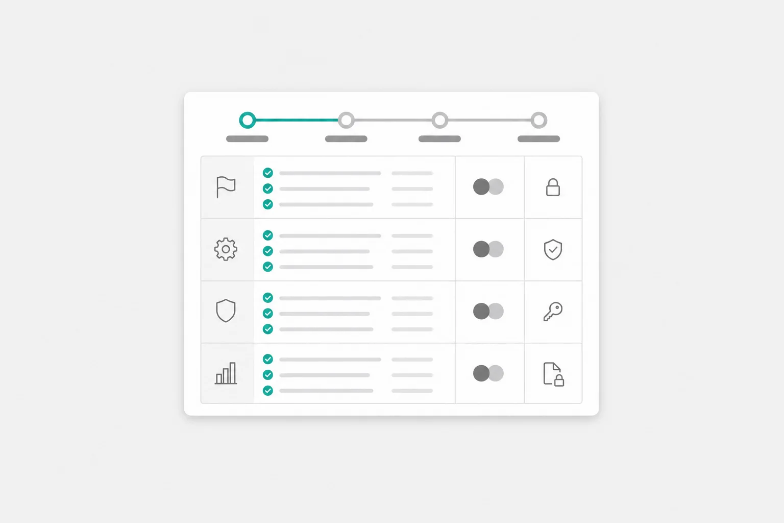 Example implementation checklist output created with Onyx Craft