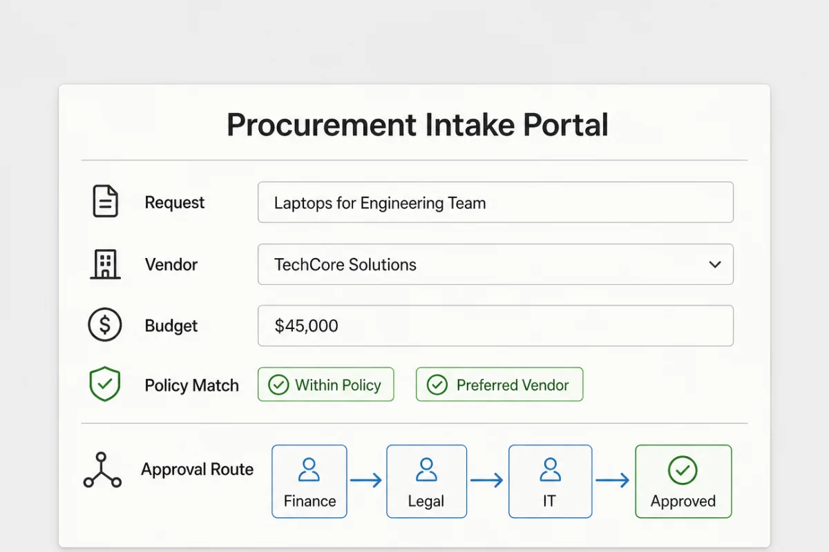 Example procurement intake portal output created with Onyx Craft