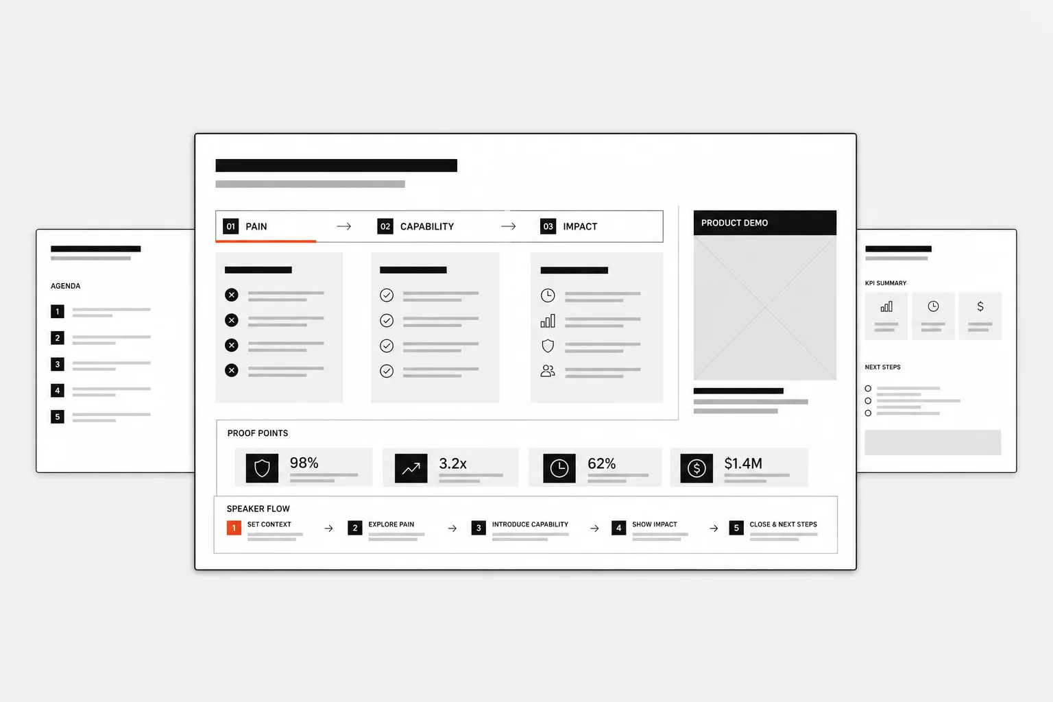 Example product demo presentation output created with Onyx Craft