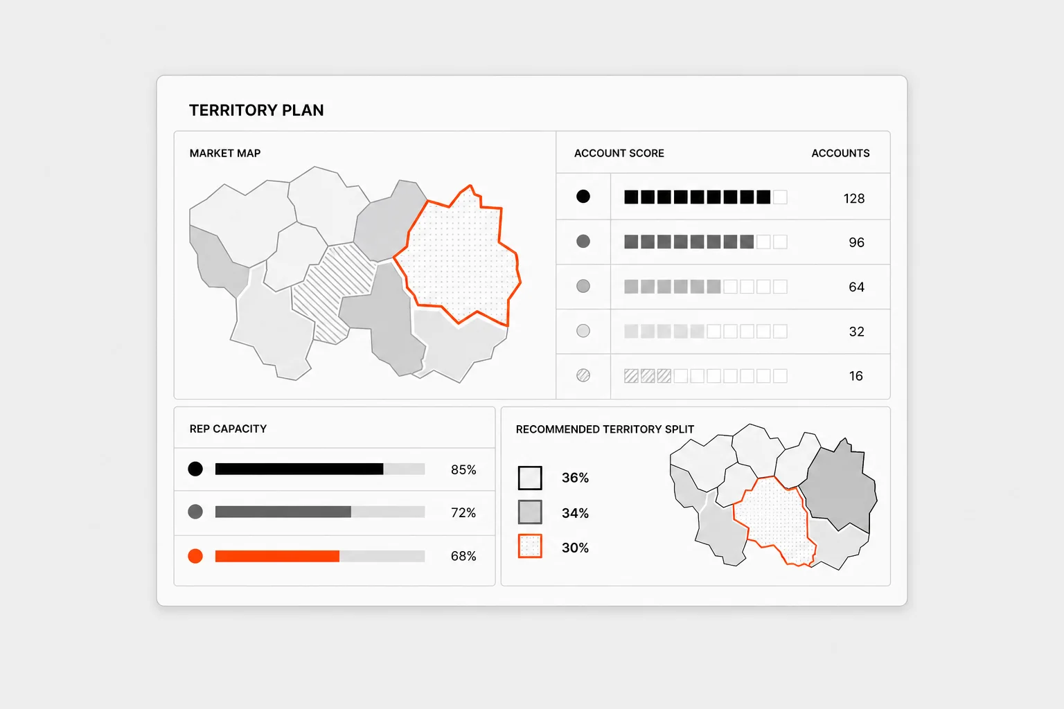 Example territory planning tool output created with Onyx Craft