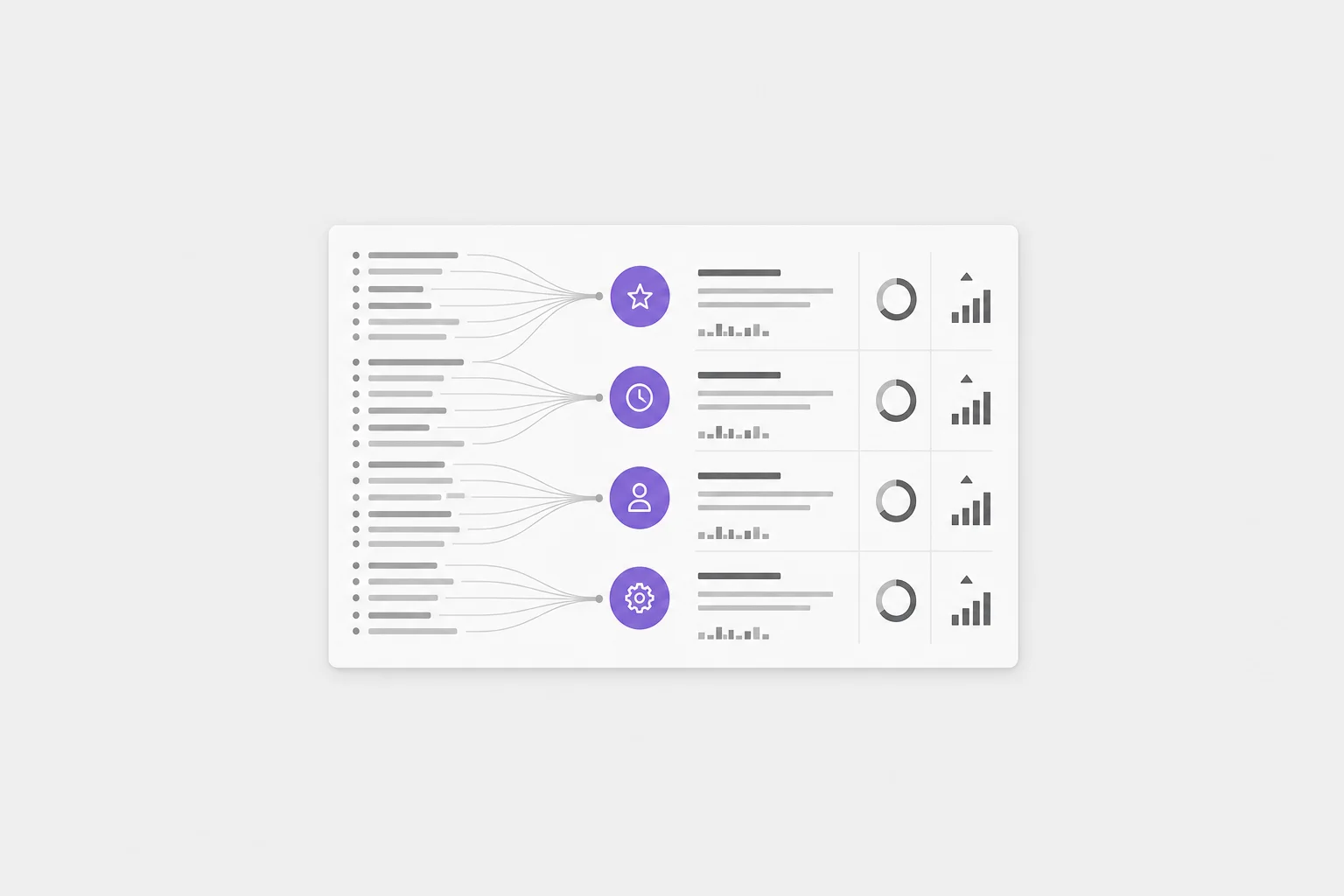 Example voice-of-customer analyzer output created with Onyx Craft