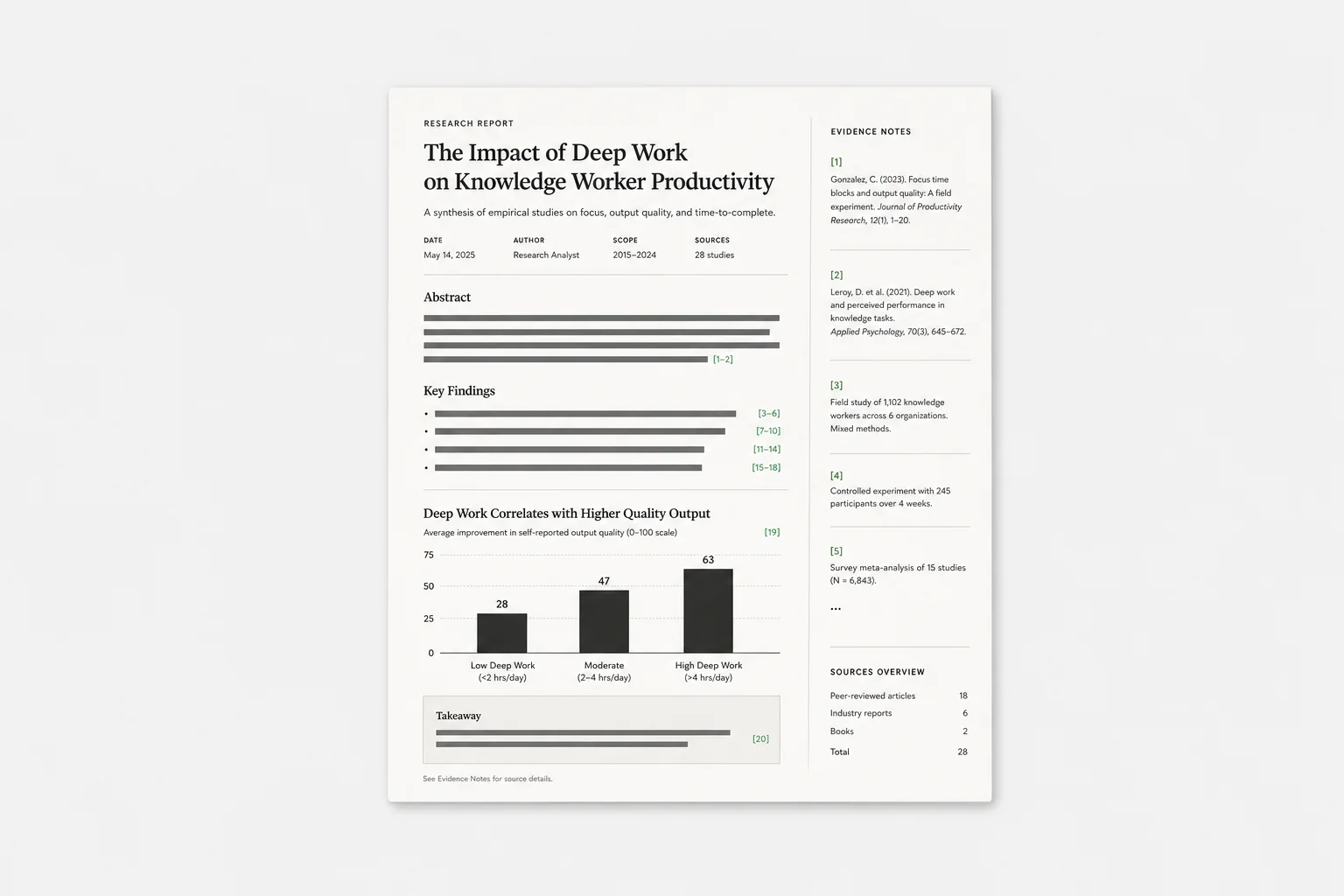 A structured document created with Craft
